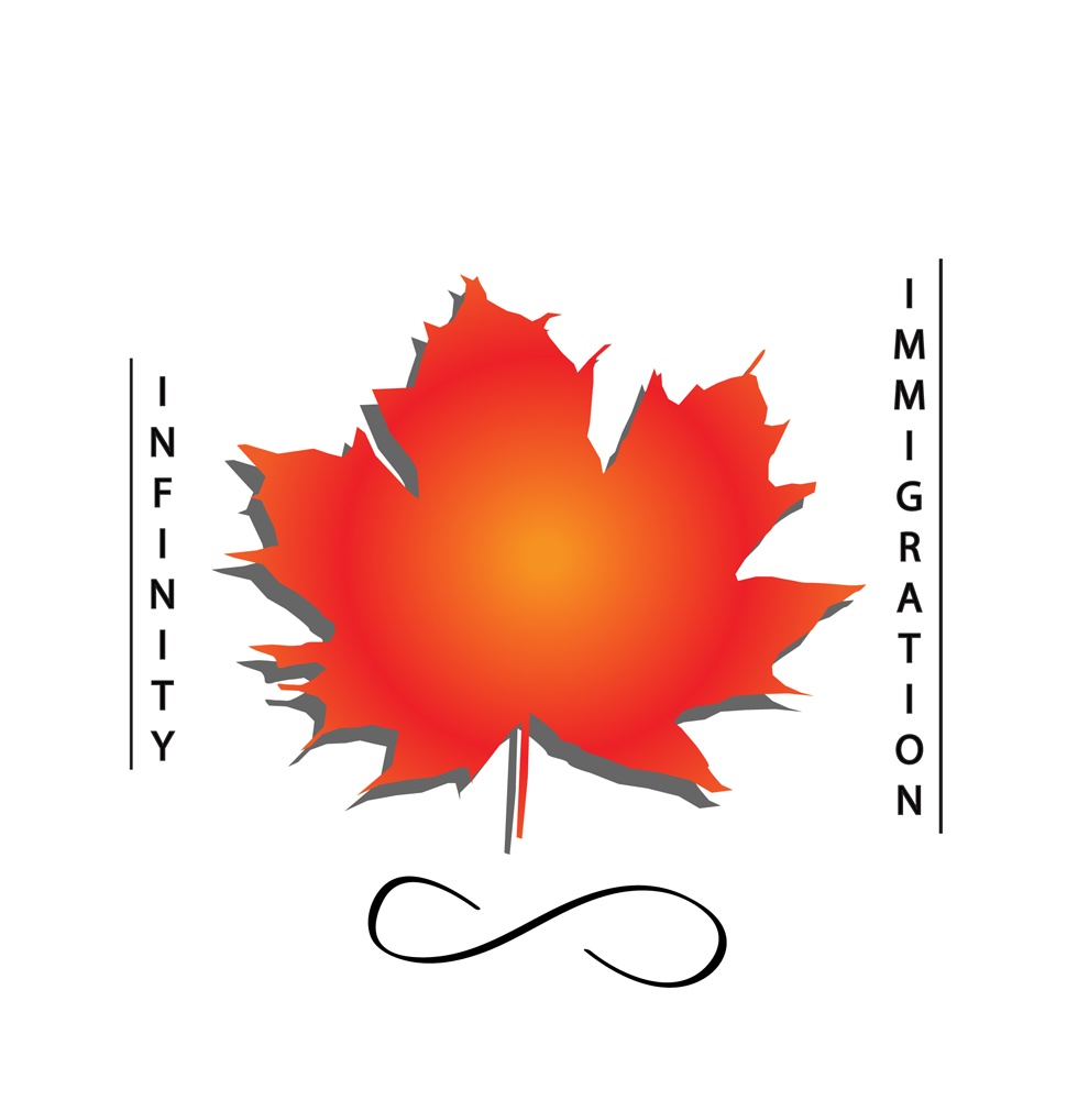 Logo-Design von Litz für Thrive Solutions | Design #1182714