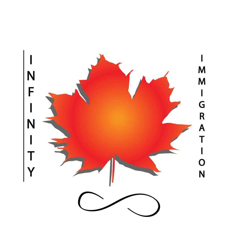 Logo-Design von Litz für Thrive Solutions | Design #1182717