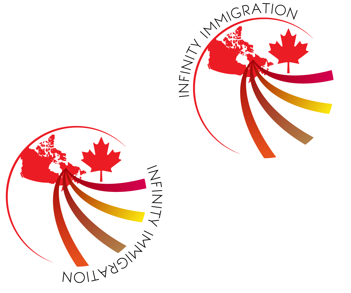 Logo-Design von Zvi für Thrive Solutions | Design #1179922