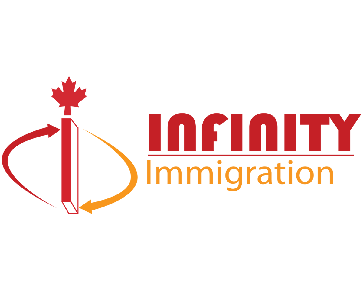 Logo-Design von kaby für Thrive Solutions | Design #1181802