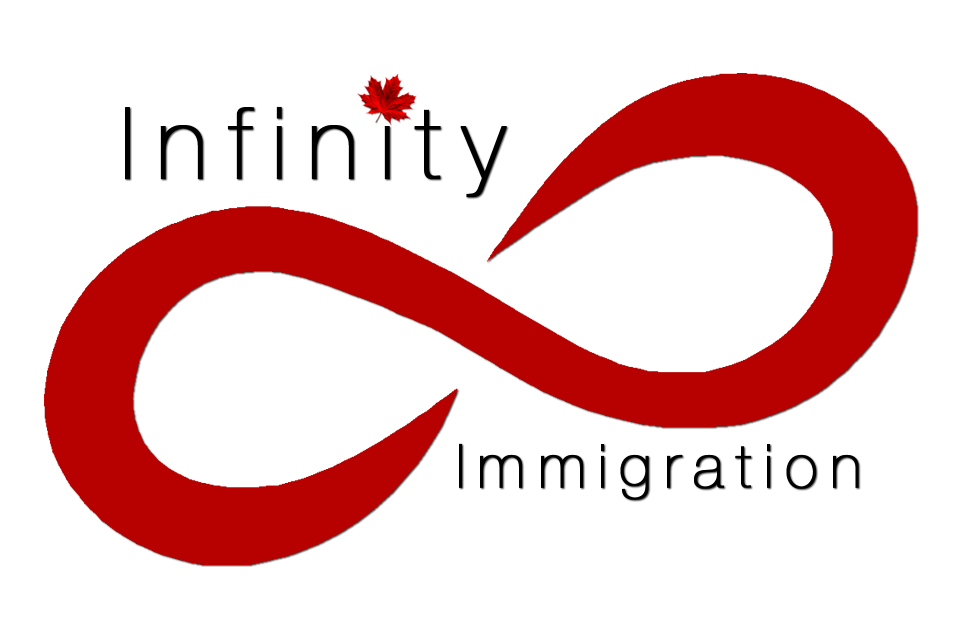 Logo-Design von kaby für Thrive Solutions | Design #1185551