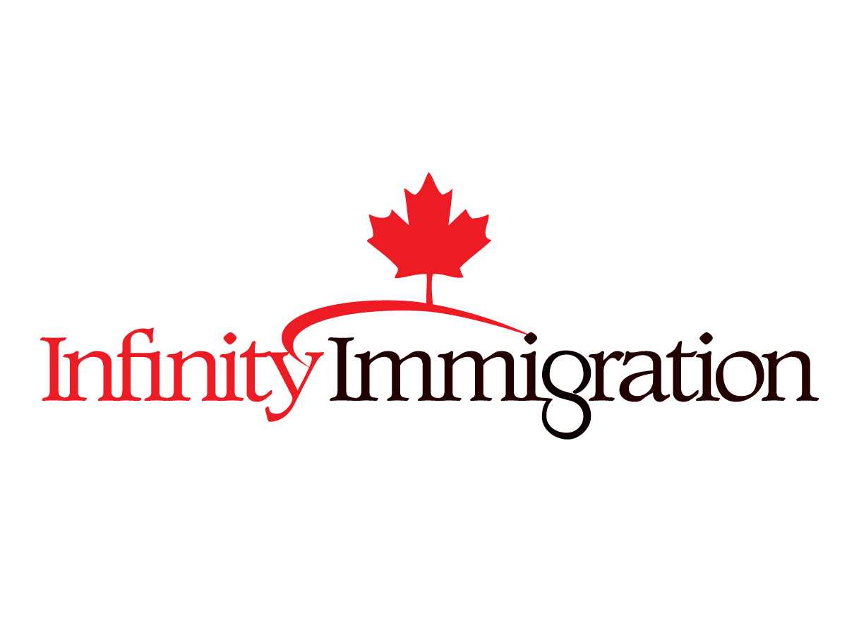 Logo Design by markjoseph for Thrive Solutions | Design #1187527