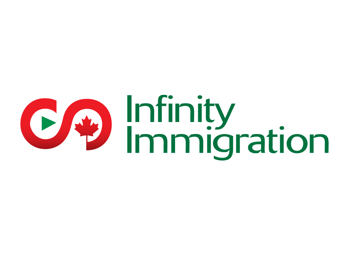 Logo Design by markjoseph for Thrive Solutions | Design #1187528