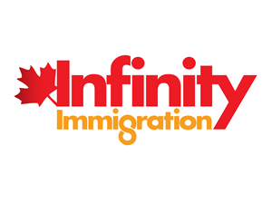 Logo Design by markjoseph for Thrive Solutions | Design: #1187538