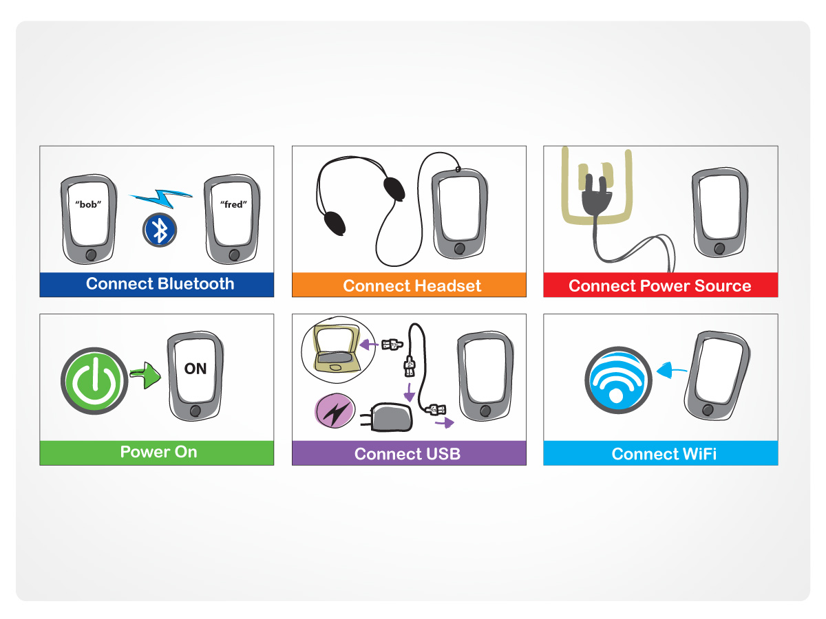 Illustration Design by Vicez for this project | Design #1184771