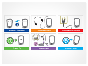 Design Illustration par Vicez pour ce projet | Design : #1184771