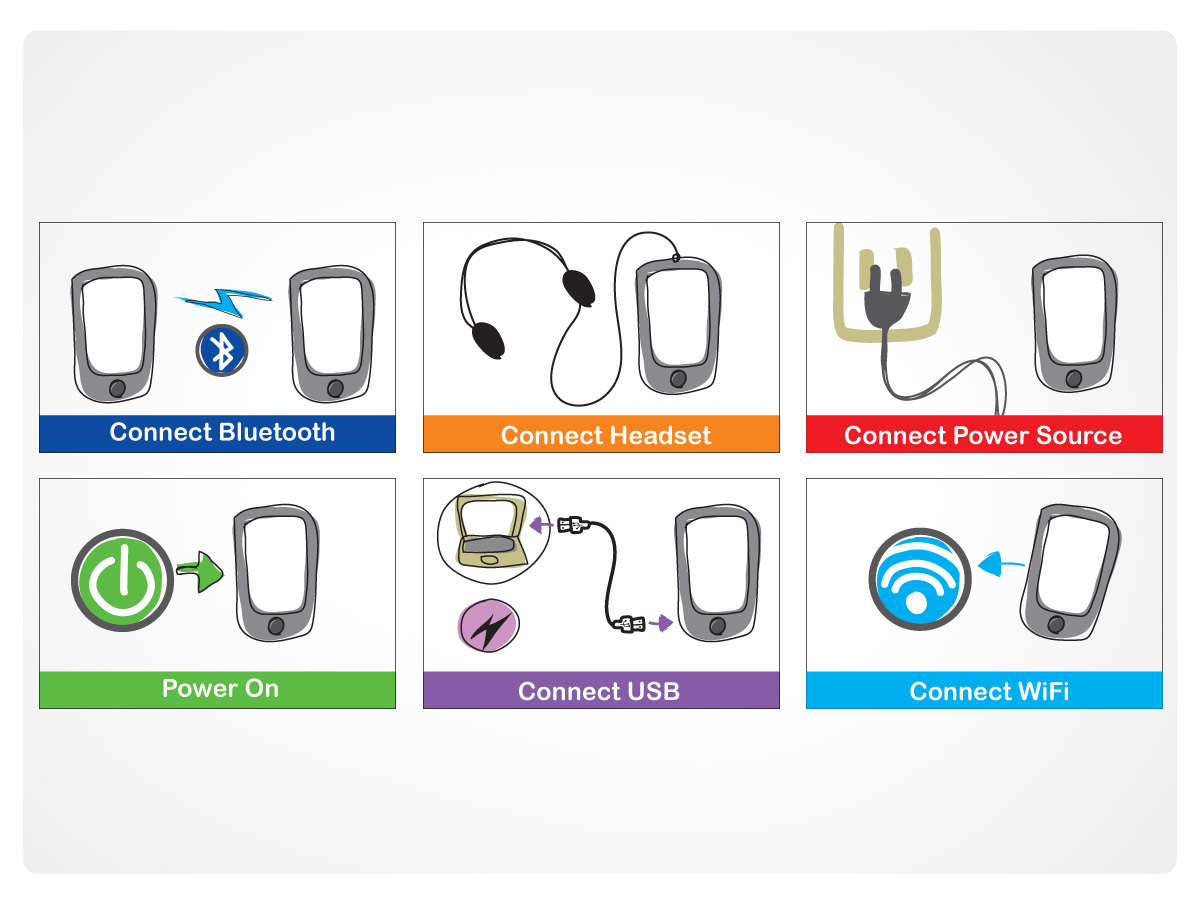 Design Illustration par Vicez pour ce projet | Design #1232590