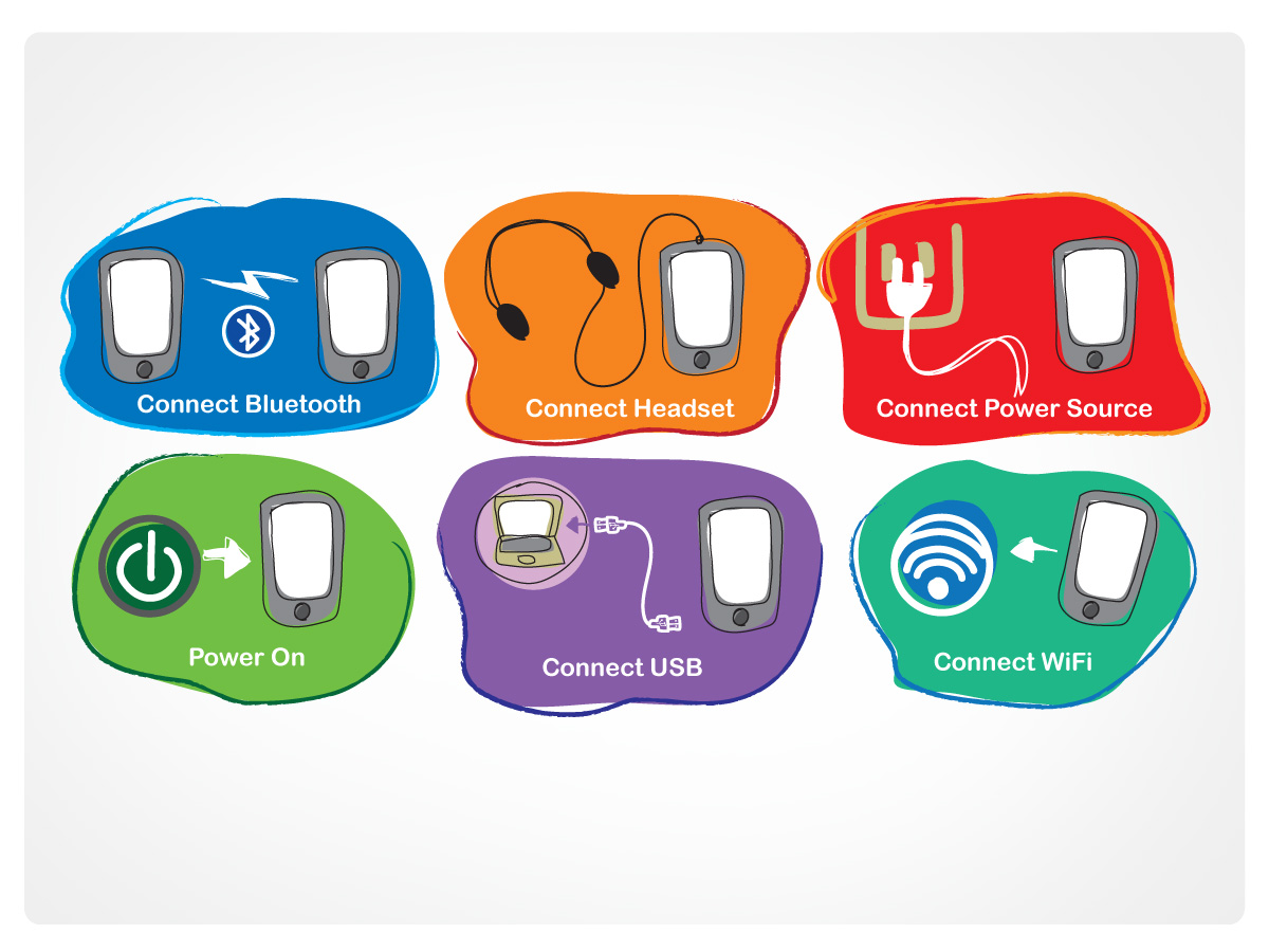 Illustration Design by Vicez for this project | Design #1233042