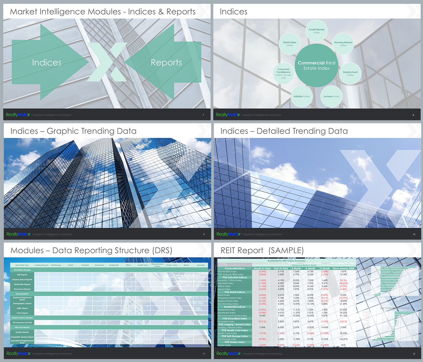 PowerPoint Design by Eminente for this project | Design #4227045