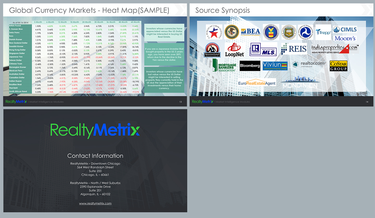 PowerPoint Design by Eminente for this project | Design #4227048