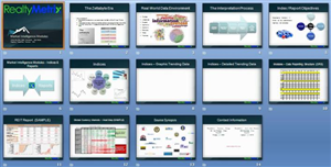 PowerPoint Design by Sandeep Rao
