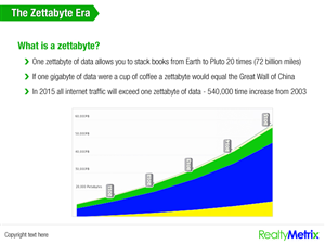 PowerPoint-Design von Best Design Hub für dieses Projekt | Design: #4214571