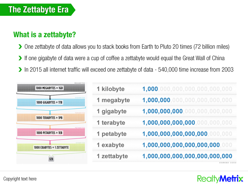 PowerPoint Design by Best Design Hub for this project | Design #4214600