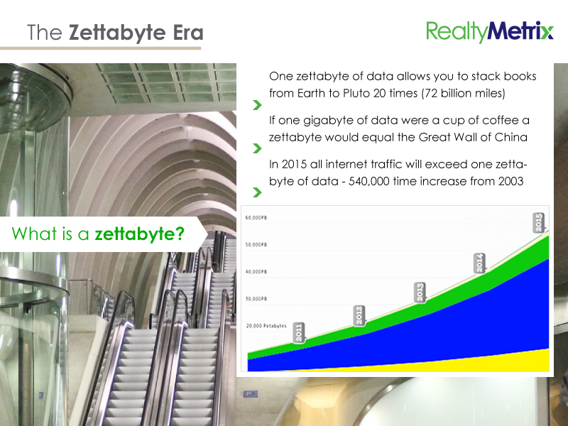 PowerPoint-Design von Best Design Hub für dieses Projekt | Design #4220040