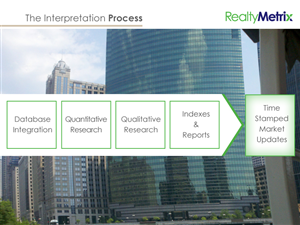 PowerPoint-Design von Best Design Hub für dieses Projekt | Design: #4220212