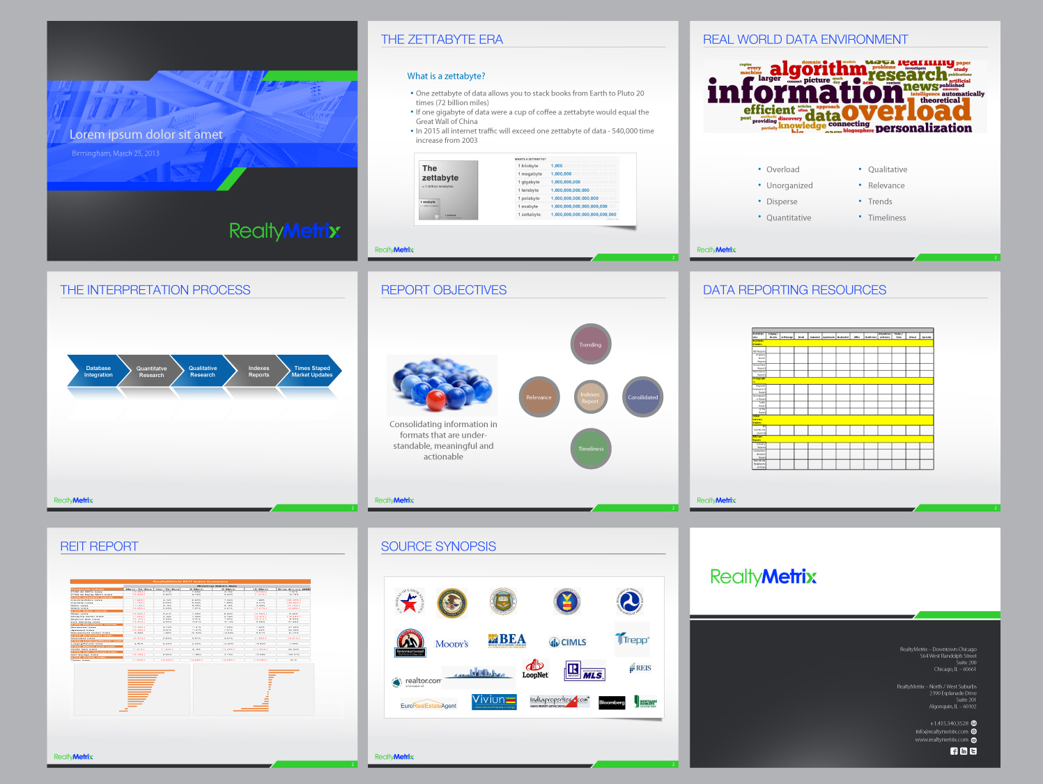PowerPoint-Design von Nila für dieses Projekt | Design #4206826