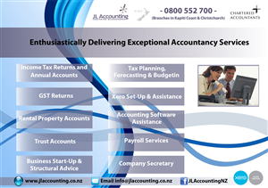 Diseño de Flyer por Dusan para este proyecto | Diseño: #1211540