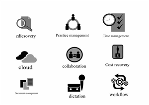 Series of small icons | Graphic Design by dv