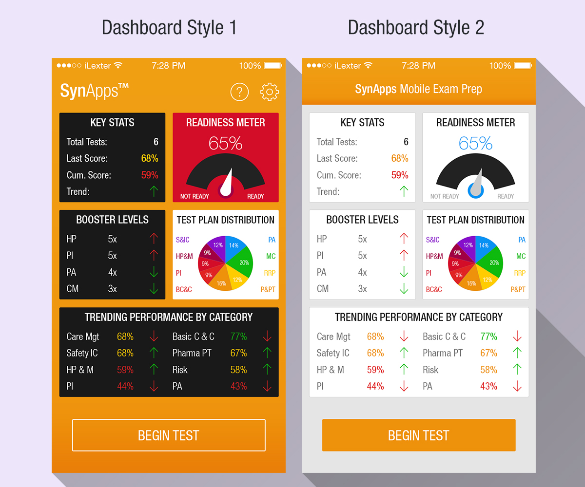 App Design by iLexter for this project | Design #4219852