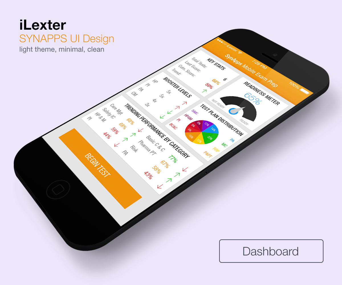 App Design by iLexter for this project | Design #4219861
