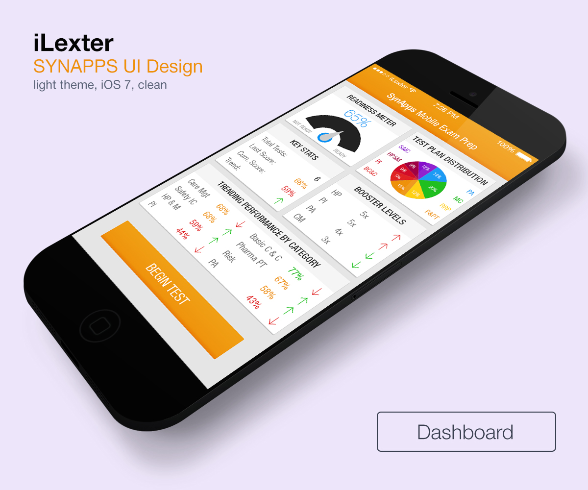Diseño de aplicación (App) por iLexter para este proyecto | Diseño #4231056