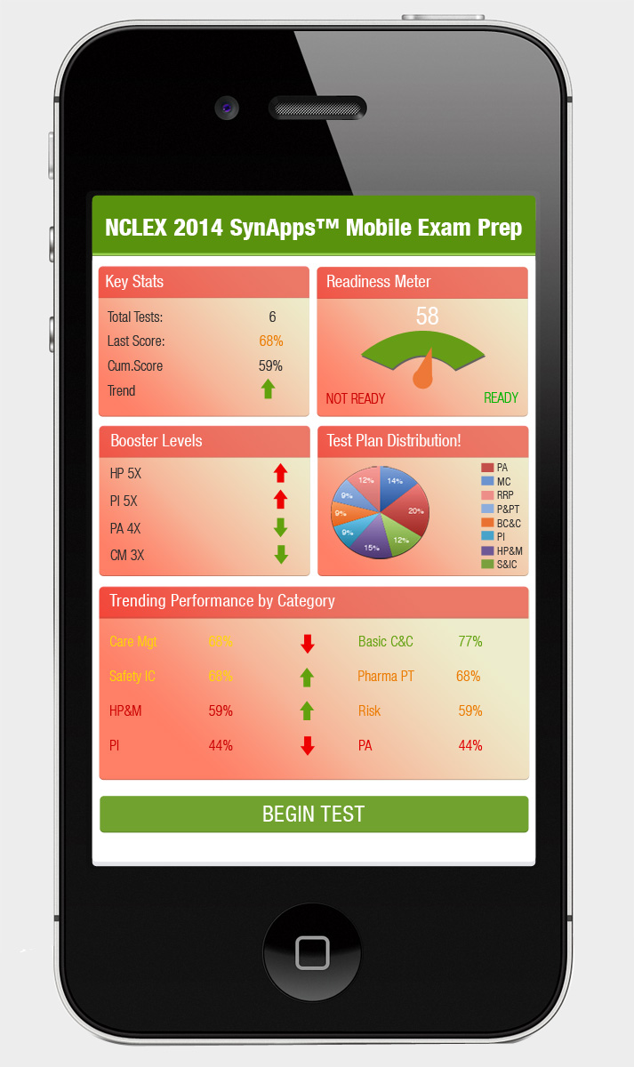 App Design by Sunil for this project | Design #4231210