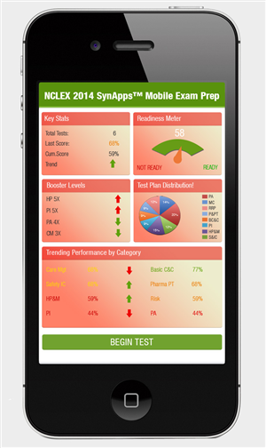 App Design by Sunil for this project | Design: #4231210