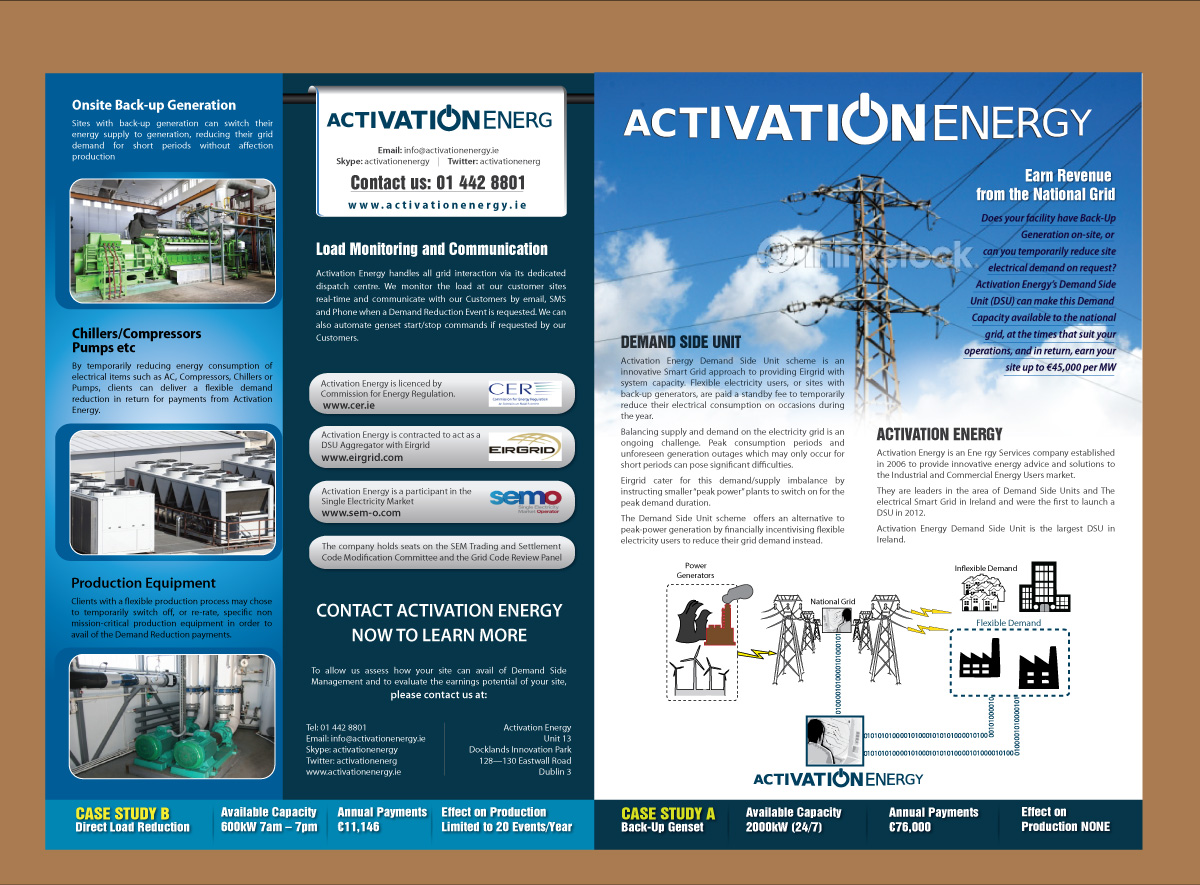 Design de Flyer par Sbss pour ce projet | Design #1188203