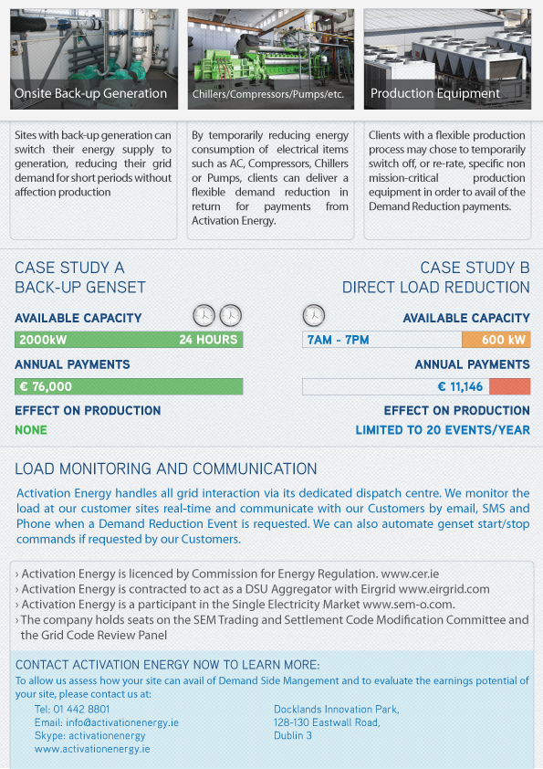 Flyer Design by Push for this project | Design #1215056