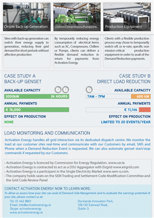 Flyer Design by Push for this project | Design: #1215056
