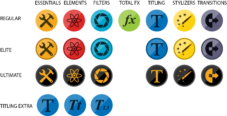 Icon Design by Su Rah for NewBlue, Inc. | Design #4240630