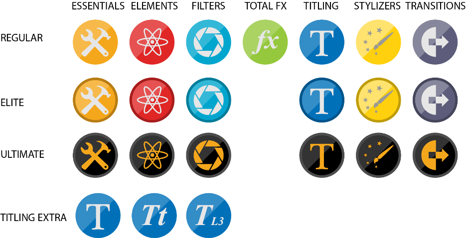 Icon Design by Su Rah for NewBlue, Inc. | Design #4240644