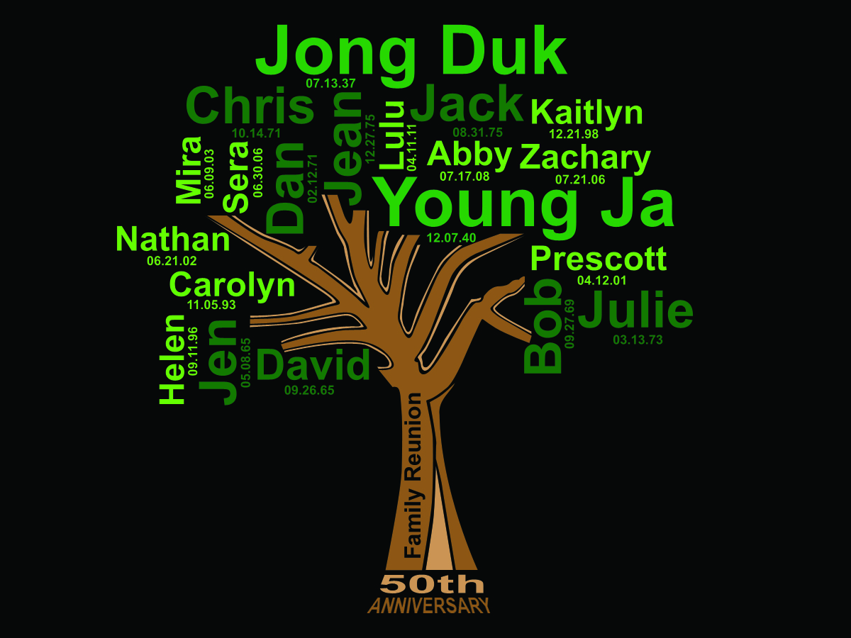 T-shirt Design by Chibi for christine lee | Design #4225091