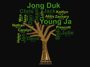 T-shirt Design by Chibi for christine lee | Design: #4225091