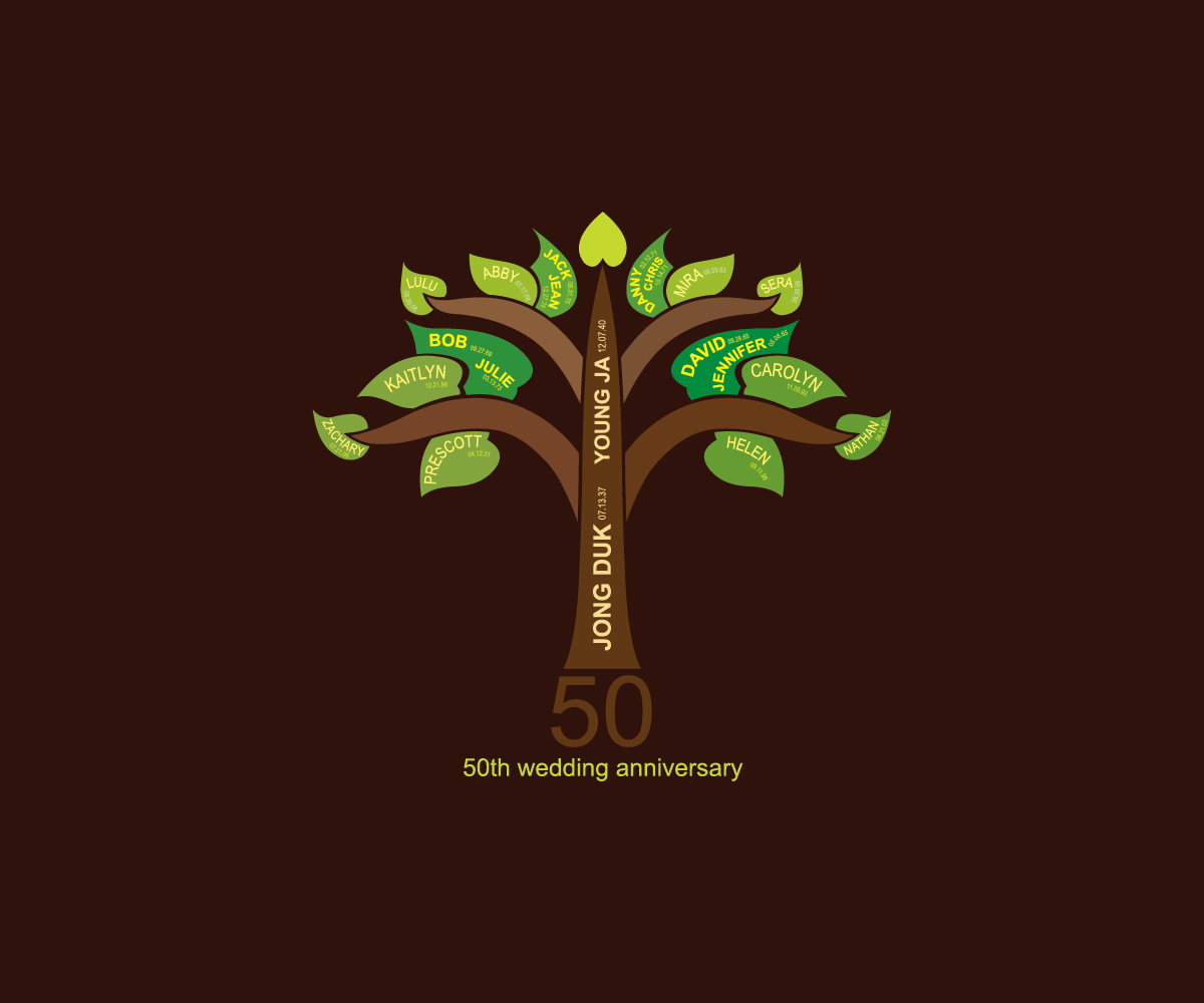 Design de T-shirt par ovimundaye pour christine lee | Design #4239731