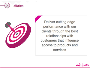 PowerPoint Design by Hepidesigner for this project | Design: #4225827