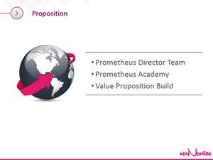 PowerPoint Design by Hepidesigner for this project | Design: #4225839