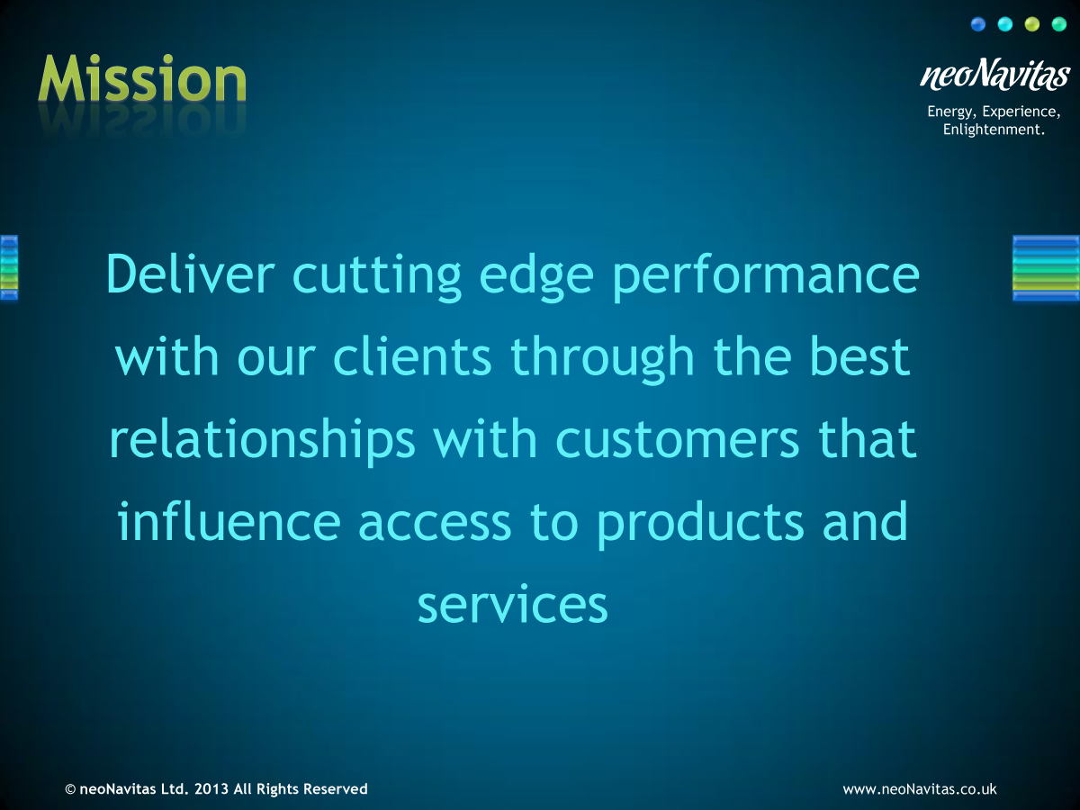 PowerPoint Design by Akshar Shailesh for this project | Design #4219229