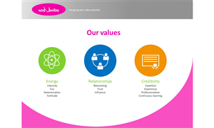 PowerPoint Design by janoliver for this project | Design: #4222027