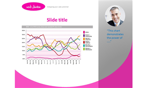 PowerPoint Design by janoliver for this project | Design: #4222034