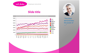 PowerPoint Design by janoliver for this project | Design: #4222038