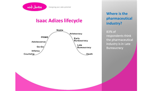 PowerPoint Design by janoliver for this project | Design: #4222044