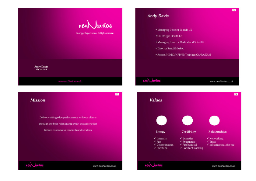 PowerPoint Design by rkailas for this project | Design #4229949