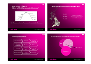training slide | PowerPoint-Design von rkailas