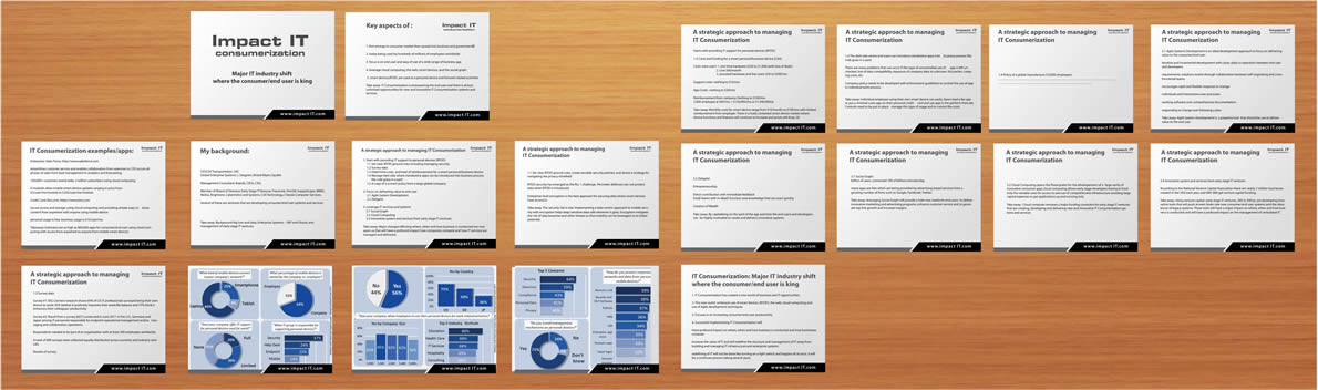 PowerPoint Design by Sbss for this project | Design #1195939