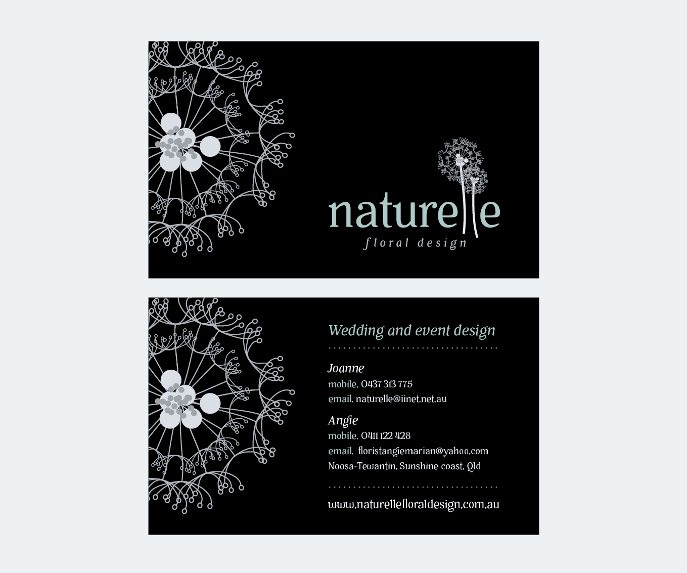 Design de Carte de Visite par designedbykyle pour ce projet | Design #4300680