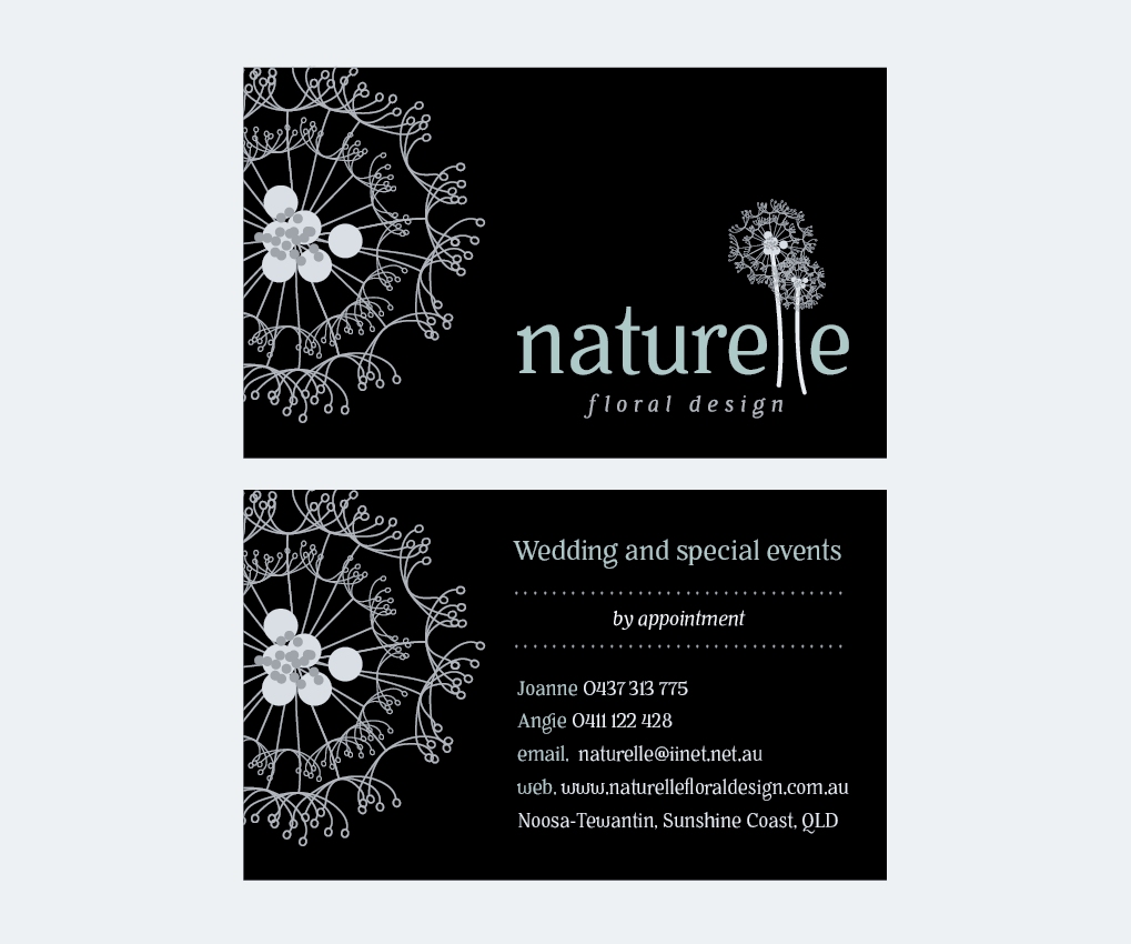 Business Card Design by designedbykyle for this project | Design #4306548