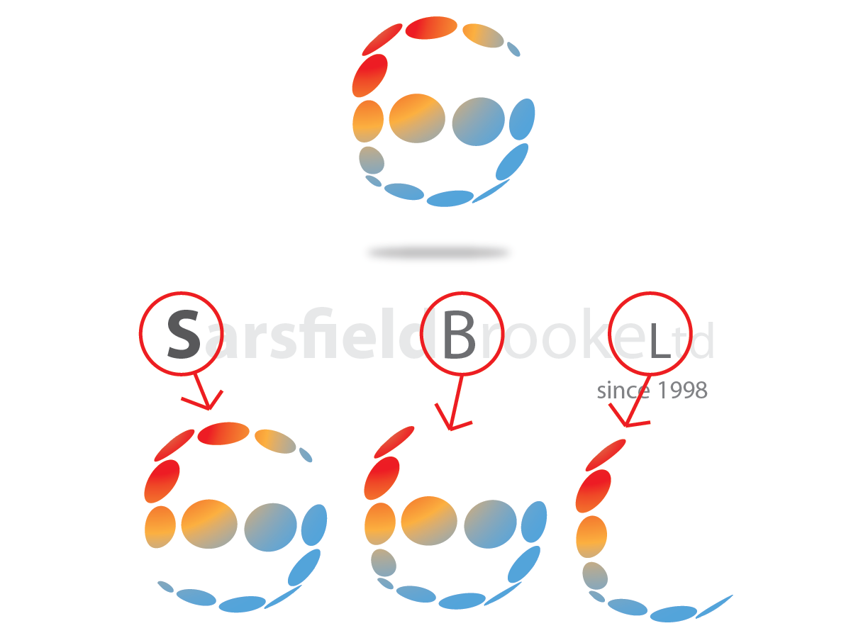 Logo Design by kaneyeo for this project | Design #1195297