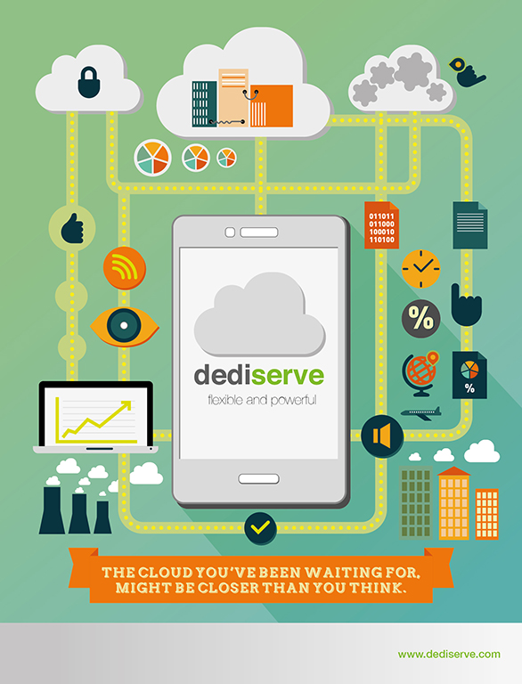 Print Design par LCCD STUDIO pour DediServe Ltd | Design #4242420