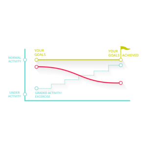 Design Graphique par Tegridy Studio pour ce projet | Design : #11659362